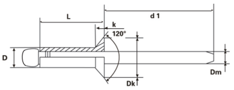 കൗണ്ടർസങ്ക് ഓപ്പൺ എൻഡ് ബ്ലൈൻഡ് POP Rivets2