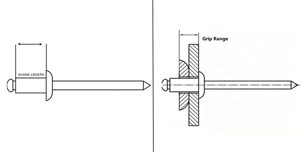 Blind Rivet Length Selection
