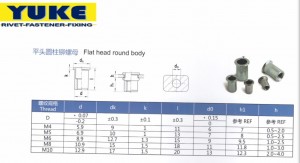 Ribbed small flange rivet nut2