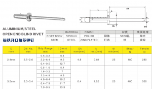 https://www.yukerivet.com/aluminum-steel-dome-head-blind-rivet-product/