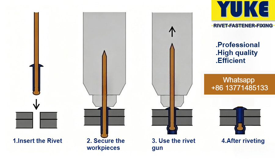 YUKE blind rivet installation step